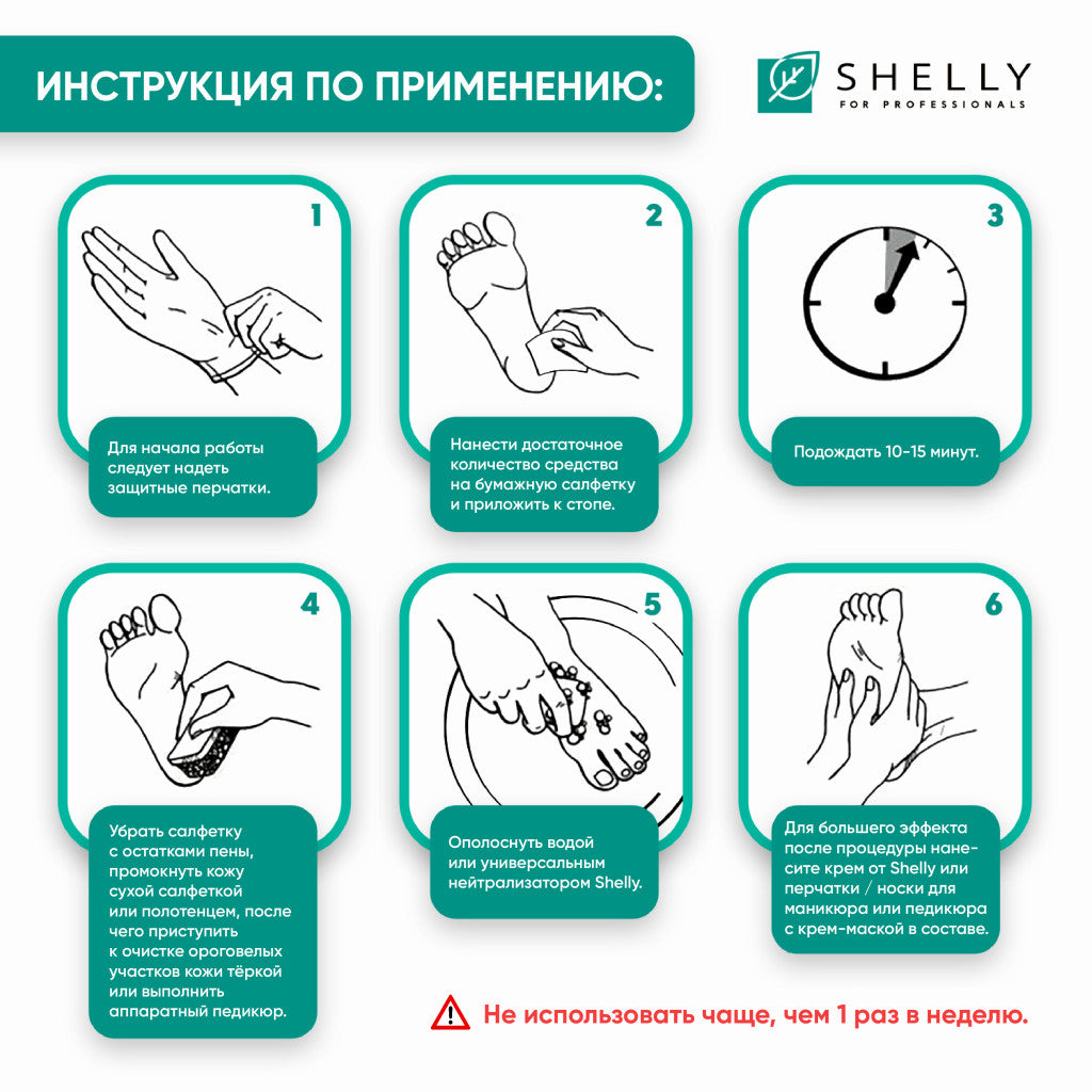 Пенный экспресс-размягчитель Shelly для педикюра "Мягкое лезвие" 150 мл